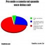para_onde_a_caneta