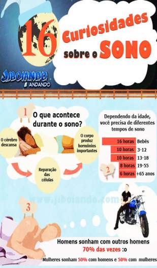 curiosidade_sobre_sono1