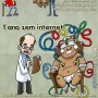 coisas_para_fazer_sem_internet