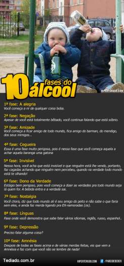 10_fases_do_alcool