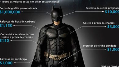 O preço de ser o Batman 1