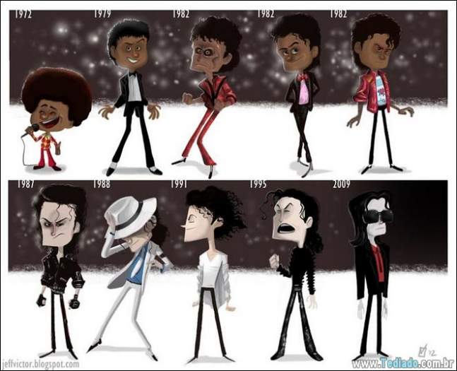 20 evolução de atores e personagens famosos - evolucao atores personagens famosos 04 20 evolução de atores e personagens famosos - evolucao atores personagens famosos 04