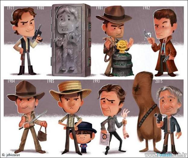 20 evolução de atores e personagens famosos - evolucao atores personagens famosos 05 20 evolução de atores e personagens famosos - evolucao atores personagens famosos 05