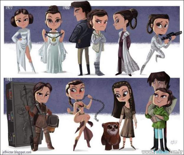 20 evolução de atores e personagens famosos - evolucao atores personagens famosos 11 20 evolução de atores e personagens famosos - evolucao atores personagens famosos 11