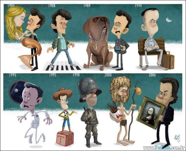 20 evolução de atores e personagens famosos - evolucao atores personagens famosos 14 20 evolução de atores e personagens famosos - evolucao atores personagens famosos 14