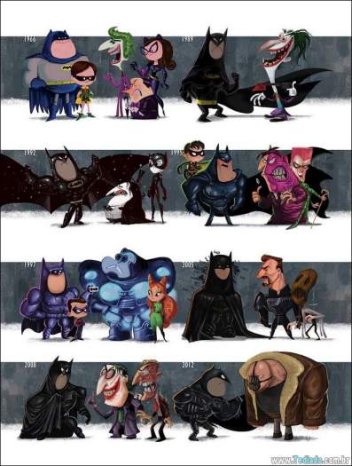 20 evolução de atores e personagens famosos - evolucao atores personagens famosos 18 20 evolução de atores e personagens famosos - evolucao atores personagens famosos 18