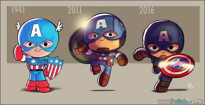 20 evolução de atores e personagens famosos - evolucao atores personagens famosos 19 20 evolução de atores e personagens famosos - evolucao atores personagens famosos 19