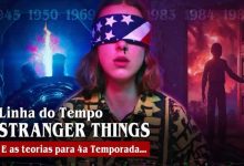 Stranger Things: Linha do tempo e teorias 10