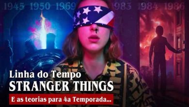 Stranger Things: Linha do tempo e teorias 2