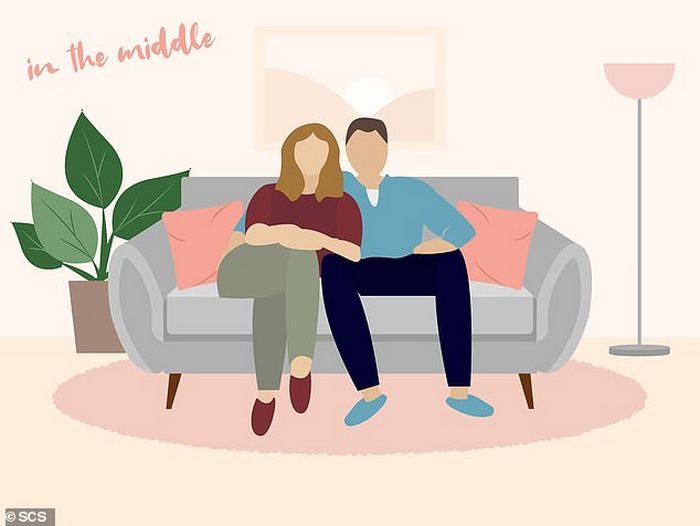 Descubra que a sua posição no sofá diz sobre o seu relacionamento? 6