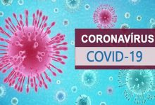 Coronavírus: O que é, sintomas e como se prevenir da COVID-19 10