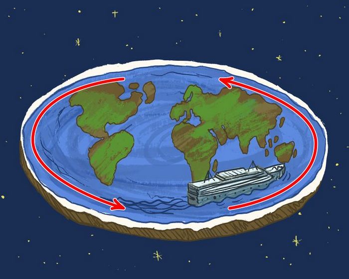 10 fatos se a Terra fosse realmente plana, segundo a ciência 9