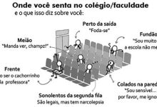 Sala de Aula 10