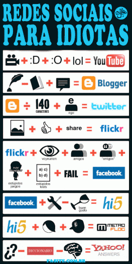 Redes Sociais para idiotas 3