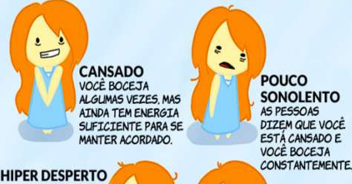 Fases da sonolência
