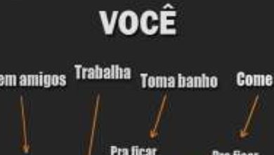 A prova de que tudo que você faz na vida é pra conseguir sexo 43