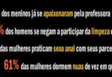 Estatísticas do sexo 1