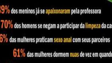 Estatísticas do sexo 4