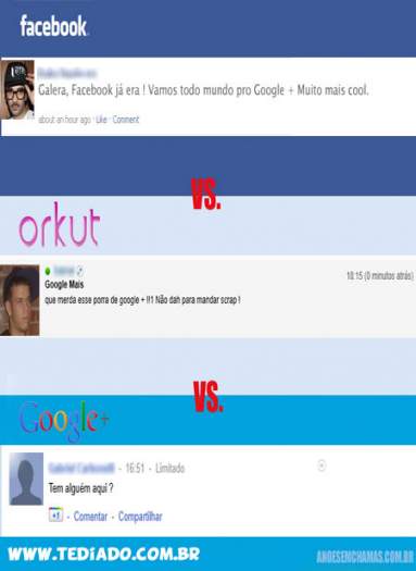 Orkut vs. Facebook vs. Google Plus 4