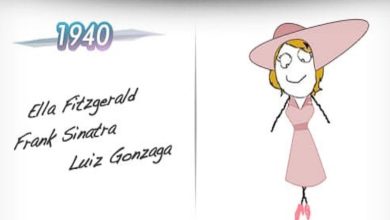 As 10 últimas décadas da música 36