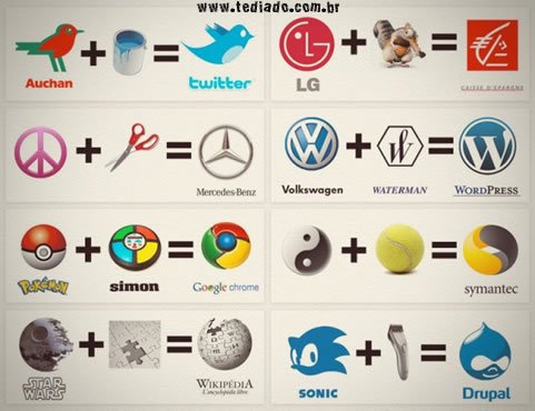 A origem oculta dos logotipos 3