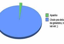 Graficos (#5) 13