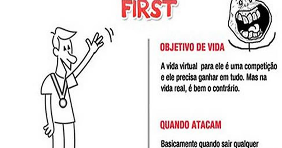 Tipos de Leitores de um Blog