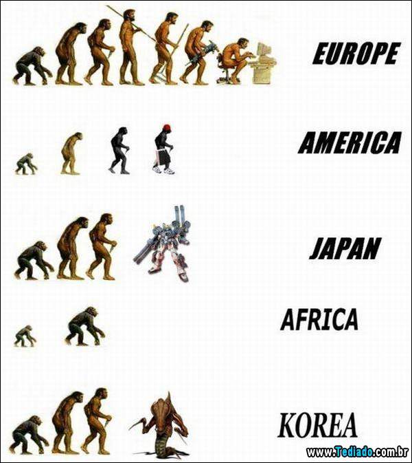 evolucao_humanidade_02