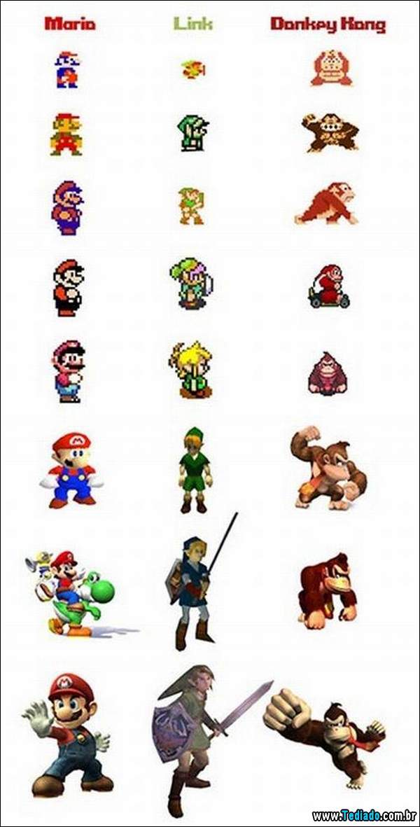 evolucao_humanidade_07