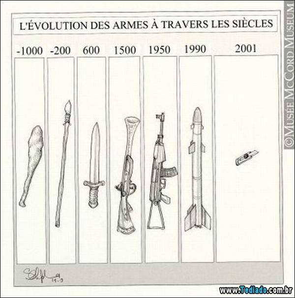 evolucao_humanidade_19