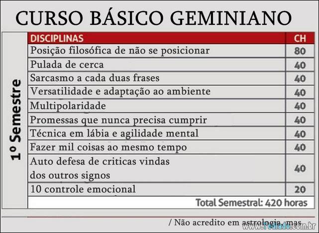 cursos-basicos-signos-03