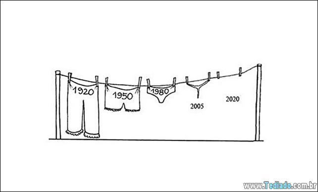 satirical-cartoons-da-evolucao-17