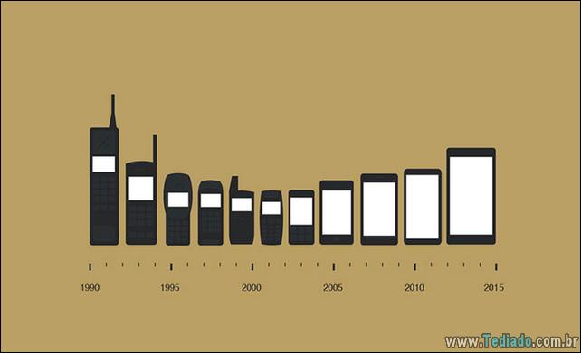 satirical-cartoons-da-evolucao-20
