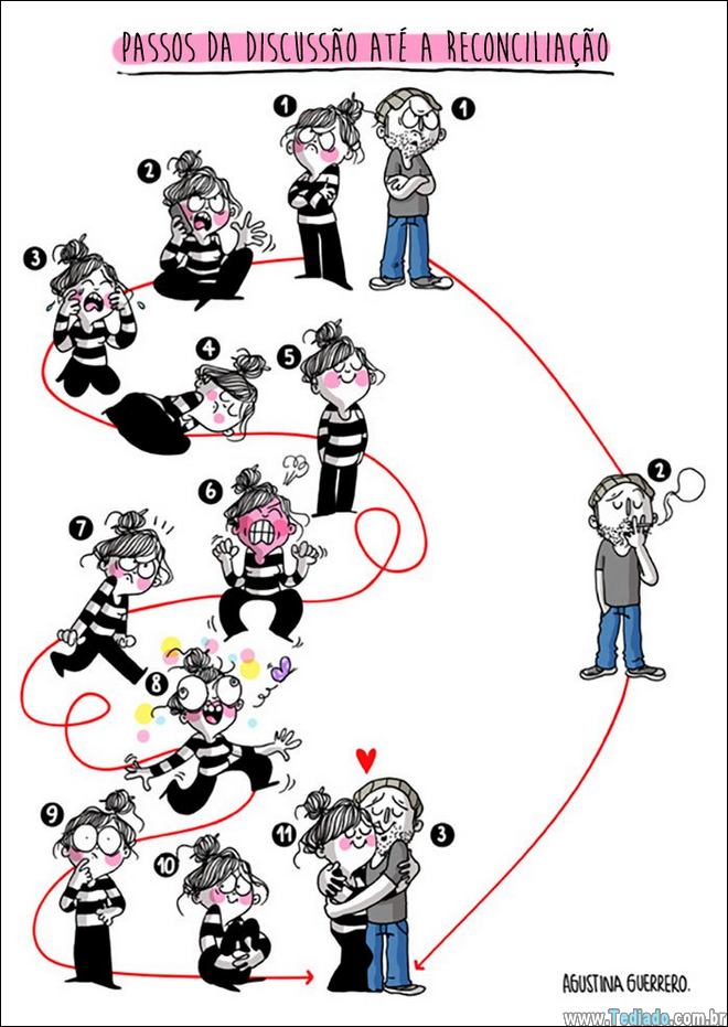 15 Tirinhas que só quem está num relacionamento sério vai conseguir entender 6