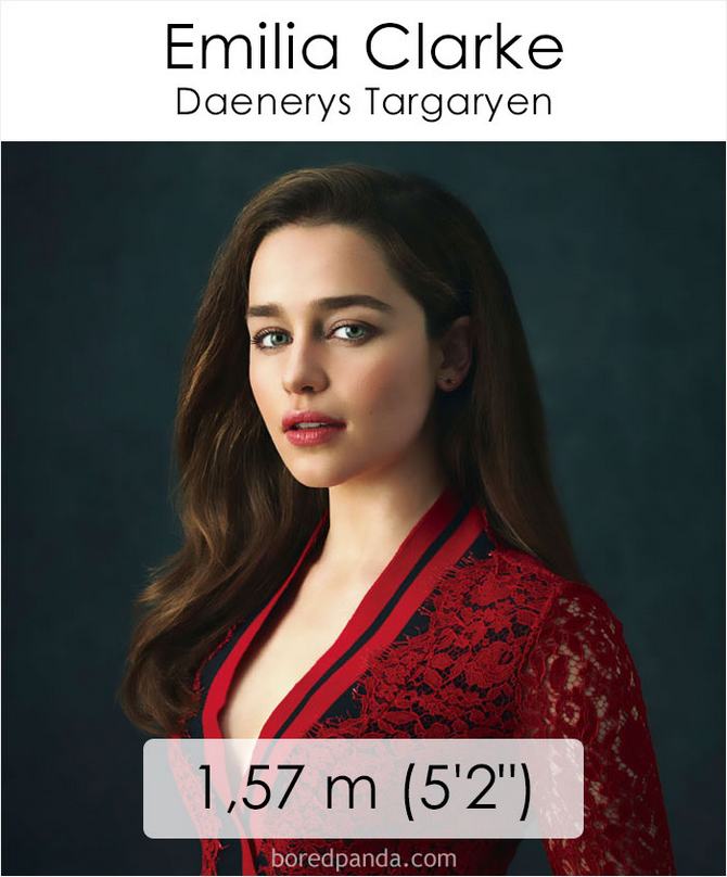 Qual é a altura dos atores da série Games of Throne 2