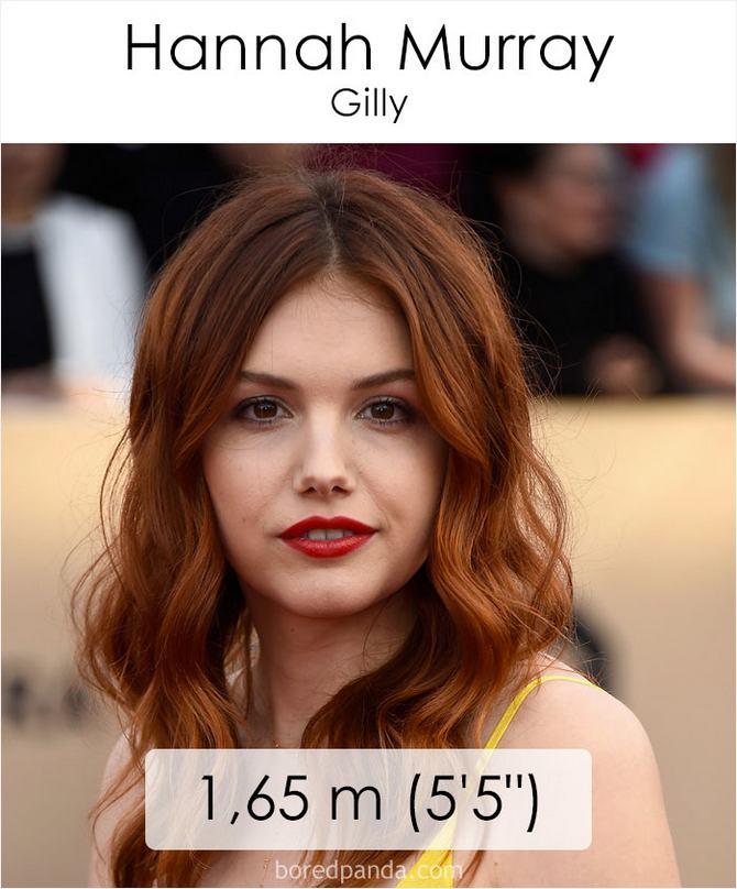 Qual é a altura dos atores da série Games of Throne 4