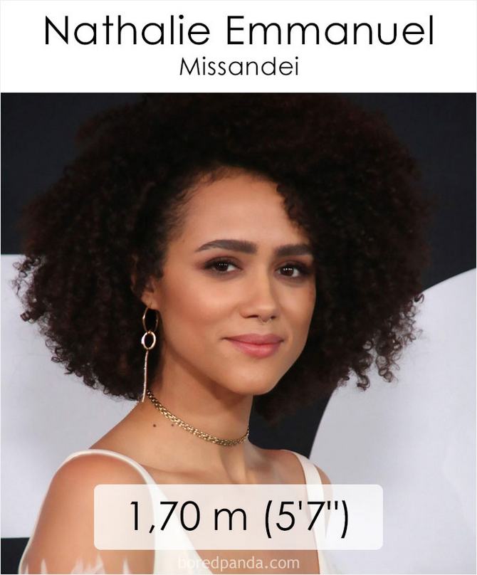 Qual é a altura dos atores da série Games of Throne 11