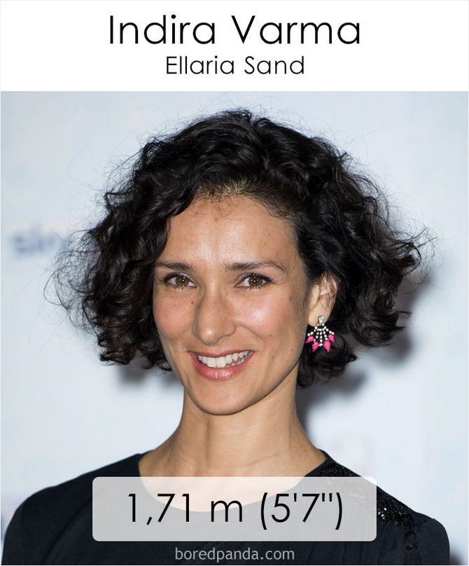 Qual é a altura dos atores da série Games of Throne 13