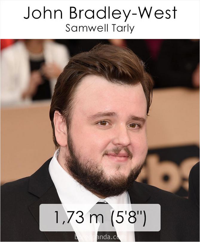 Qual é a altura dos atores da série Games of Throne 15