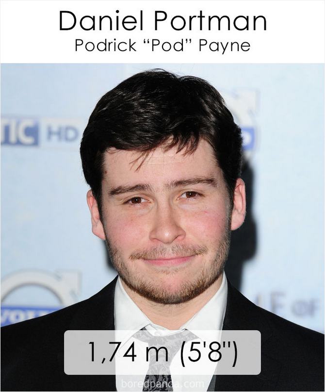 Qual é a altura dos atores da série Games of Throne 16