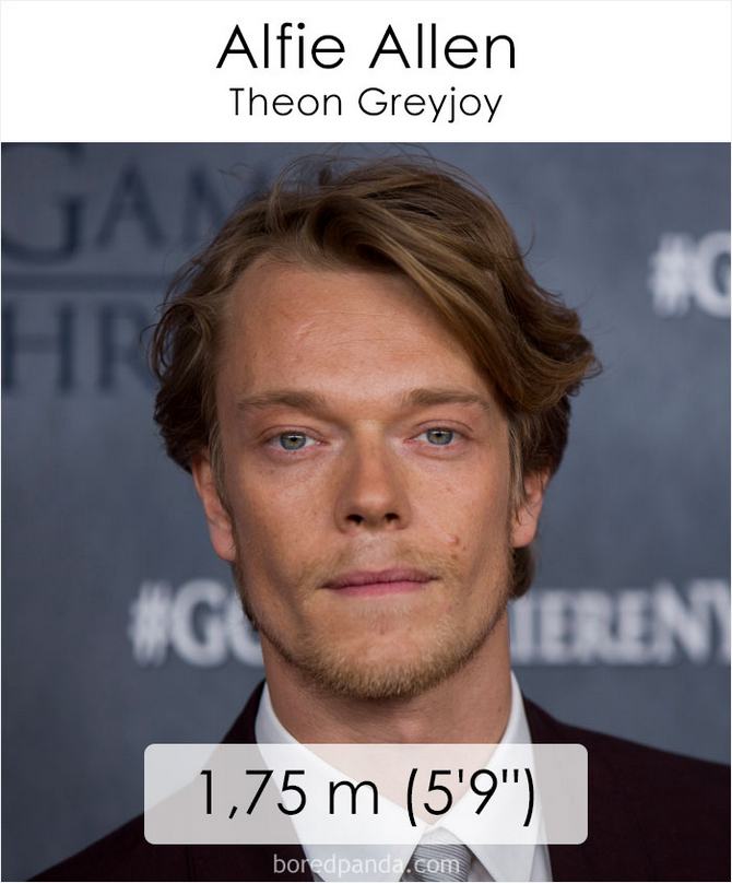 Qual é a altura dos atores da série Games of Throne 18