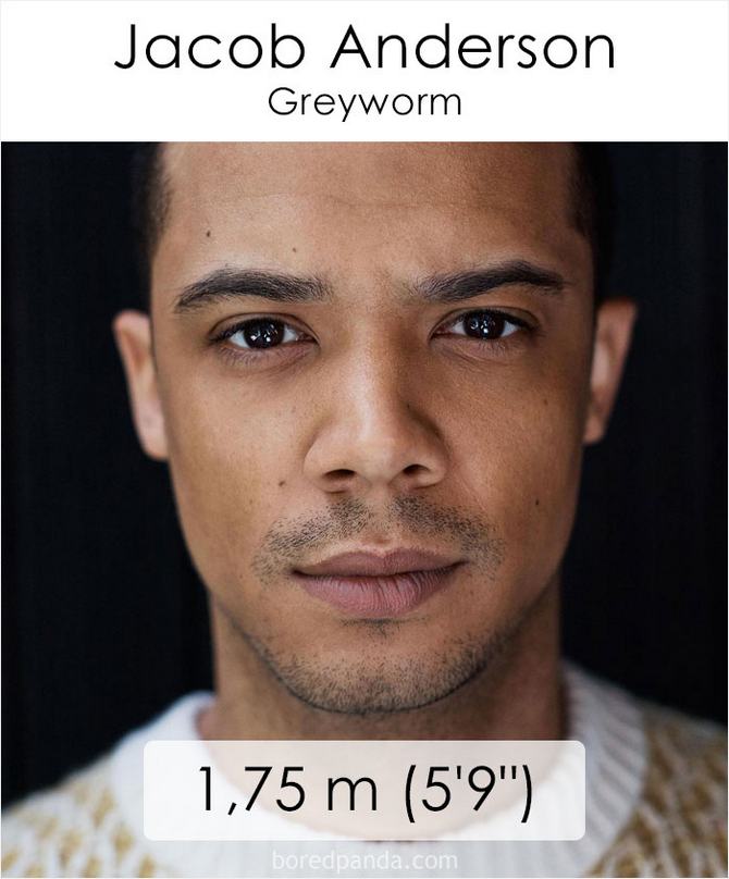 Qual é a altura dos atores da série Games of Throne 19