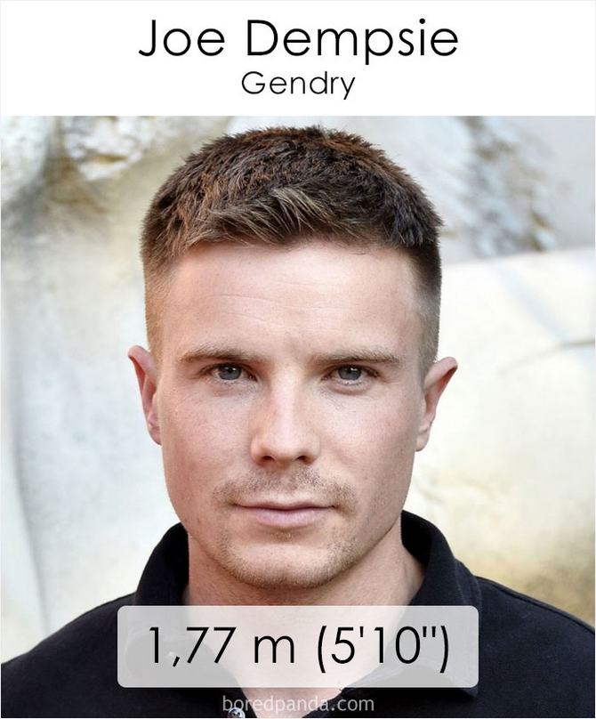 Qual é a altura dos atores da série Games of Throne 22