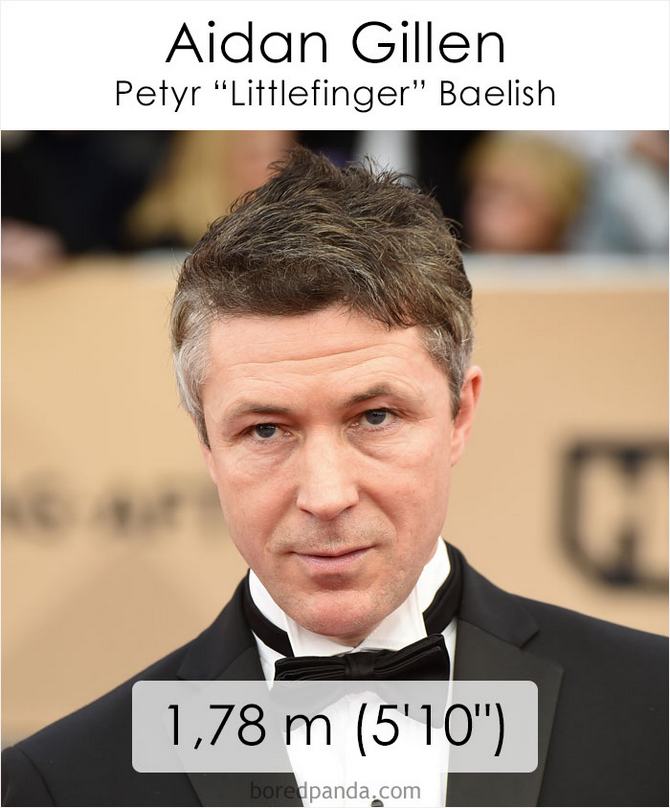 Qual é a altura dos atores da série Games of Throne 24