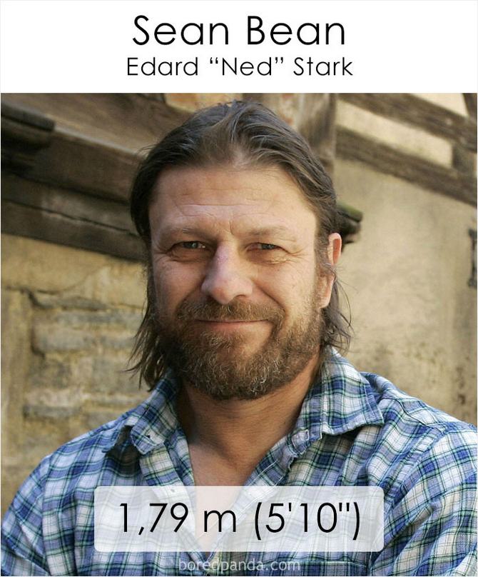 Qual é a altura dos atores da série Games of Throne 25