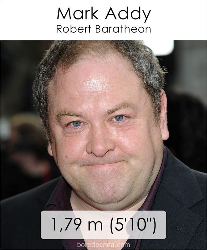 Qual é a altura dos atores da série Games of Throne 27