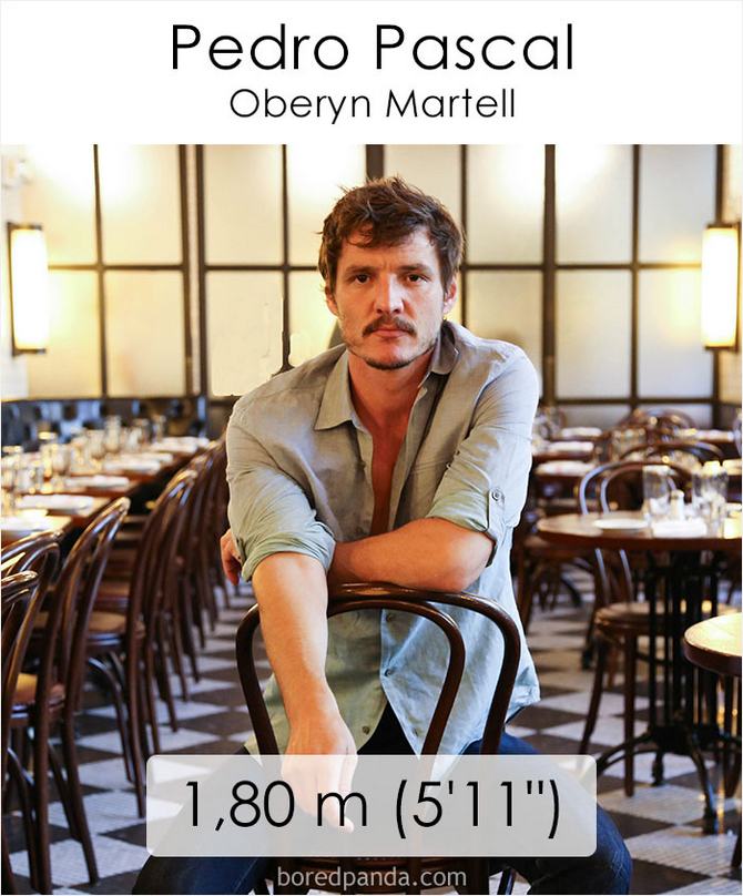 Qual é a altura dos atores da série Games of Throne 30