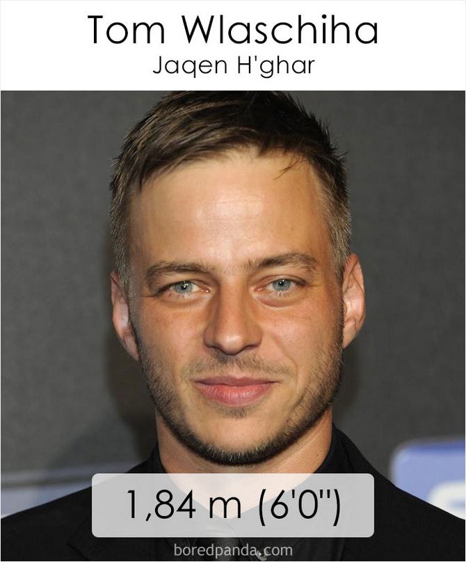Qual é a altura dos atores da série Games of Throne 35