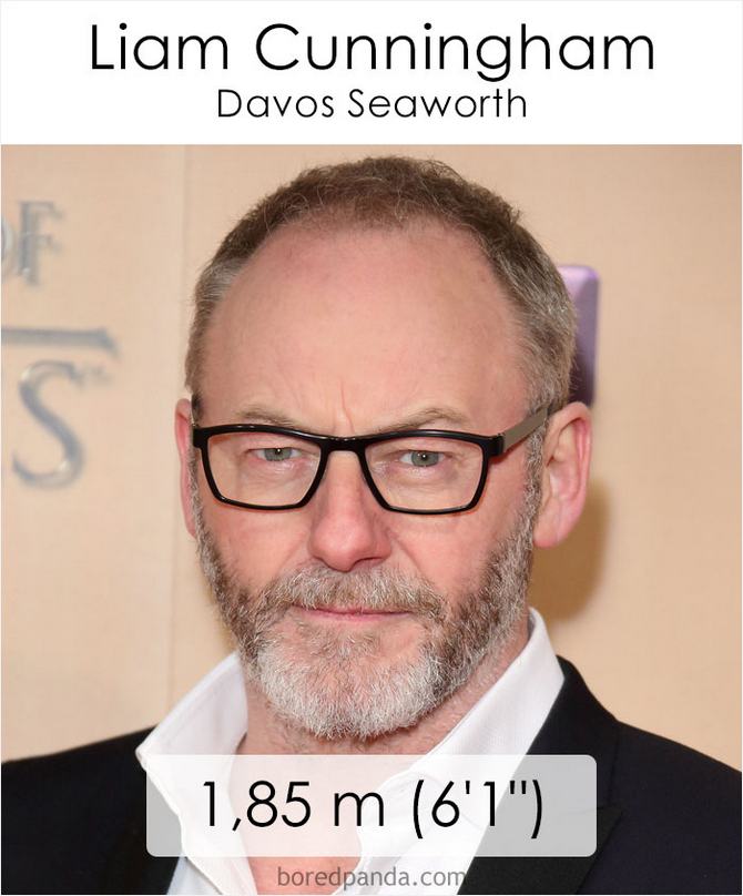 Qual é a altura dos atores da série Games of Throne 36