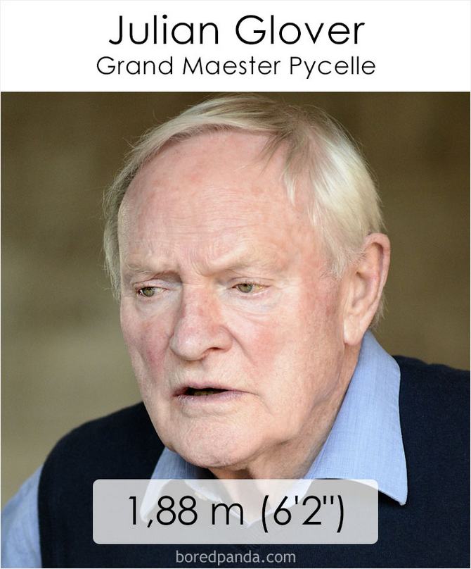 Qual é a altura dos atores da série Games of Throne 39